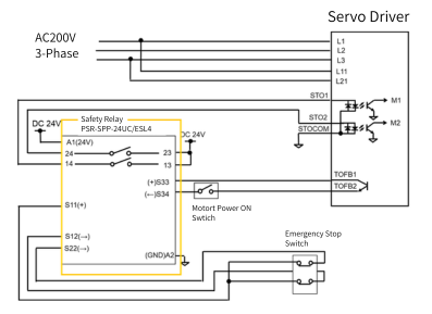Example of a dual-channel safety circuit using a safety relay with seal-in functionality