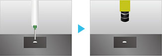 Auto Calibration