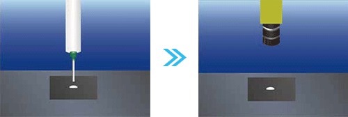 Automatic Calibration