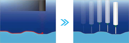 Continuous Height Adjustment