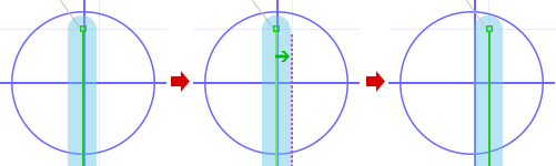 Tool Offset Function