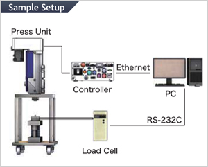 Auto Amp Adjustment ・Auto Load Calibration